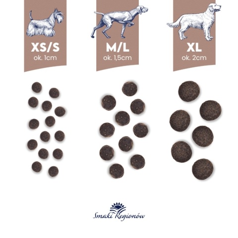 BALTICA - Dziczyzna z owocami leśnymi dla ras małych XS/S 1kg