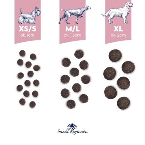 BALTICA - Jagnięcina z królikiem dla ras małych XS/S 1kg