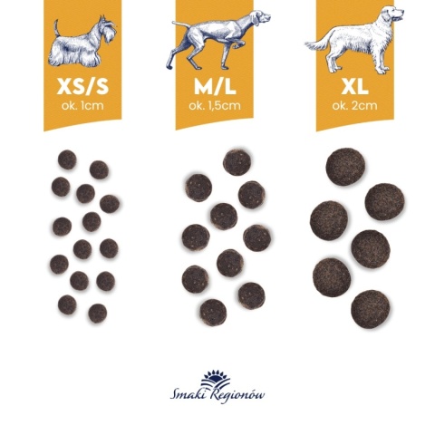 BALTICA - Cielęcina z wieprzowiną dla ras małych XS/S 1kg