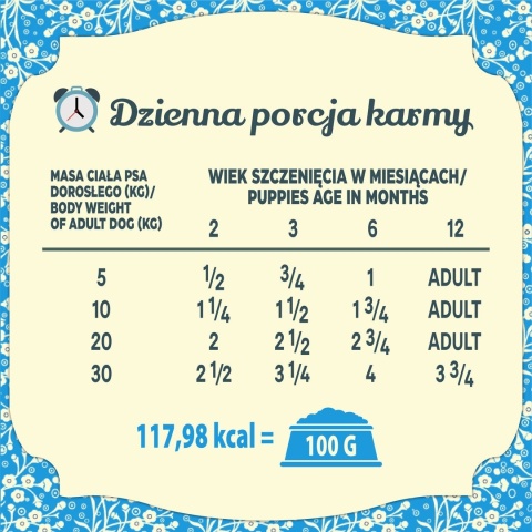 FOLK Junior - Delikatne danie z królikiem - Karma mokra dla szczeniąt 400g