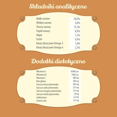 FOLK - Junior MINI Delikatny posiłek dla malucha z królikiem, cielęciną i marchewką 1,6kg
