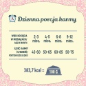 FOLK - Kitten Delikatny posiłek dla malucha z królikiem i jagnięciną 7kg