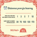 FOLK - MINI Podhalańska pieczeń z jagnięciny z dodatkiem przepiórki i pietruszki 1,6kg