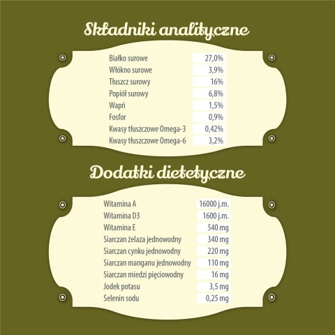 FOLK - MINI Wielkopolska kaczka z królikiem z dodatkiem jabłek i majeranku 1,6kg