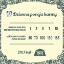 FOLK - MINI Wielkopolska kaczka z królikiem z dodatkiem jabłek i majeranku 1,6kg