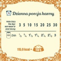 FOLK - Staropolska uczta z królika - Karma mokra dla psa 400g