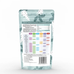 Perro - MIX & MATCH - Korzeń pietruszki liofilizowany 15g