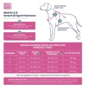 Max&Molly Sport Harness Matrix 2.0 Turquoise - szelki regulowane dla psa z identyfikatorem QR - M