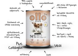Ollo Plus Kolagen Cielęcina - Karma mokra dla psa 400g
