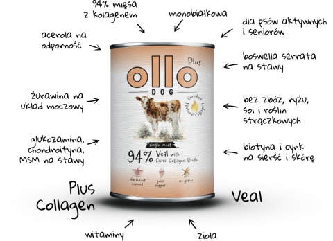 Ollo Plus Kolagen Cielęcina - Karma mokra dla psa 800g
