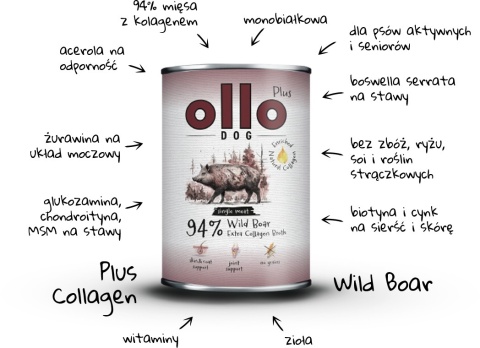 Ollo Plus Kolagen Dzik - Karma mokra dla psa 400g