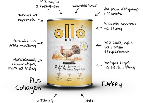 Ollo Plus Kolagen Indyk - Karma mokra dla psa 800g
