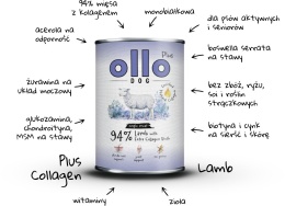 Ollo Plus Kolagen Jagnięcina - Karma mokra dla psa 400g