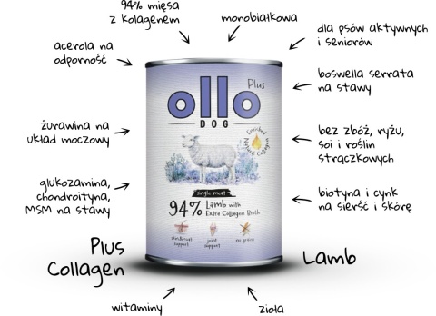 Ollo Plus Kolagen Jagnięcina - Karma mokra dla psa 800g
