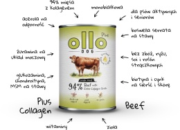 Ollo Plus Kolagen Wołowina - Karma mokra dla psa 800g